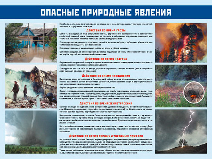 Стихийные бедствия в россии примеры Плакаты "Уголок безопасности школьника" (ВЗ-12, пластик 2 мм, А3, 10 листов) - М