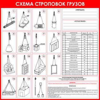 ����� ��������� ������ ���-18