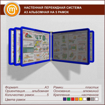 Настенные перекидные системы А3 на 5 рамок