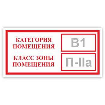 Знак «Категория помещения, класс зоны помещения», B05.1 (пластик, 200х100 мм)