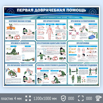 Стенд «Первая доврачебная помощь» (PM-05)